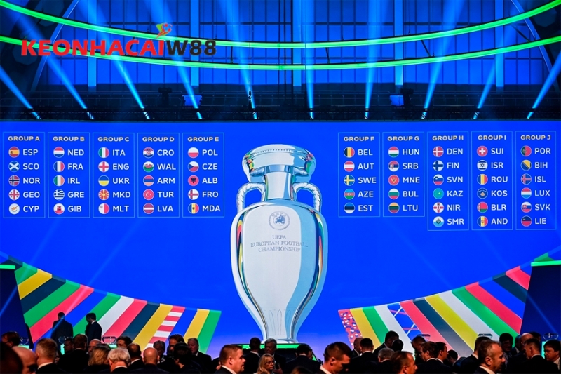 Thể thức thi đấu của vòng loại euro 2024